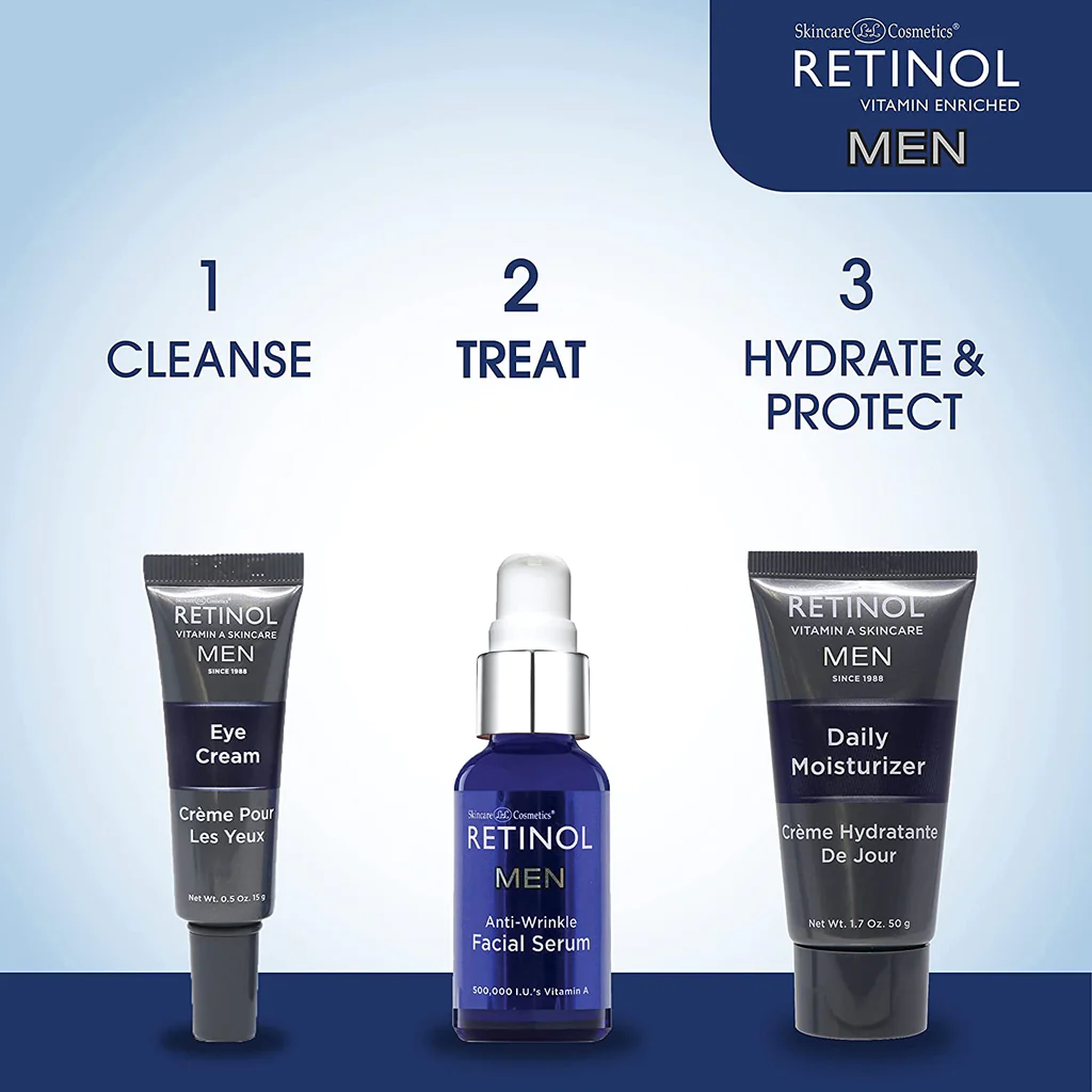 Ret-Men-Serum-regimen_1024x1024.jpg