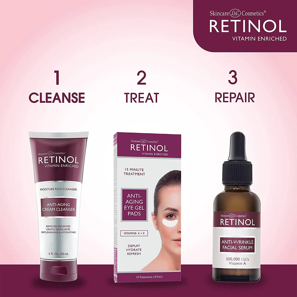 Ret-cream-cleanser-regimen_1024x1024.jpg
