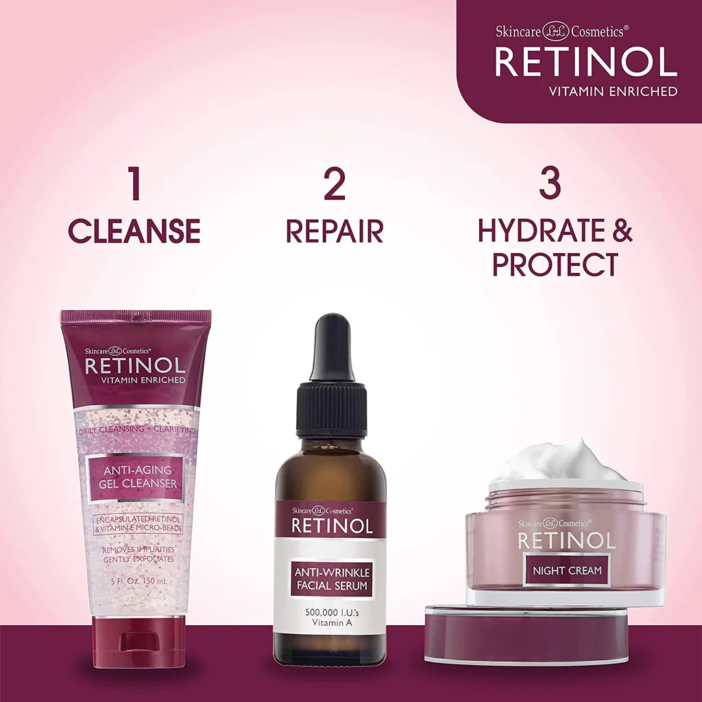 Ret-gel-cleanser-regimen_b5ed96de-d4b4-4c20-9bc3-f41f2ba7933c_1024x1024.jpg