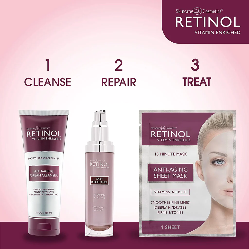 Ret-sheet-mask-regimen_1024x1024.jpg