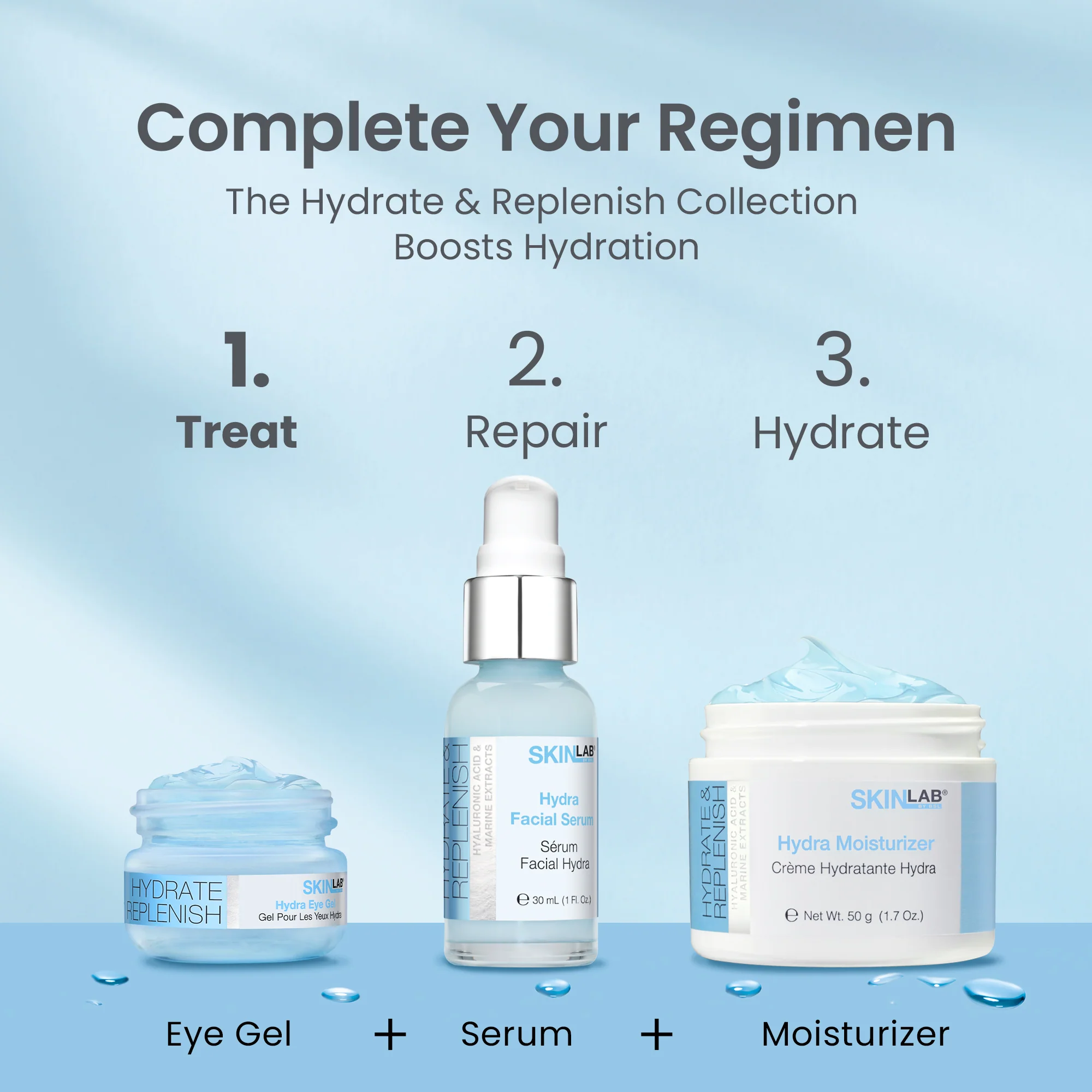 Skinlab_HR_EyeGel_Regimen.jpg
